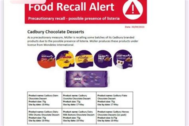 1 dead after eating popular food contaminated with deadly bacteria