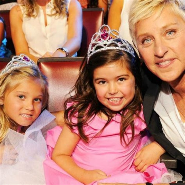 Sophia Grace from 'The Ellen Show' Turned 18 This Year – She Is All Grown-up and Looks Unrecognizable