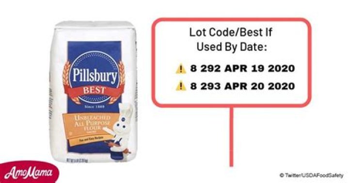 Caution! Flour Contaminated with Salmonella Recalled