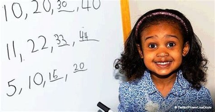  'Genius' 4-Year-Old Alannah George Taught Herself to Read, Has IQ of 140 
