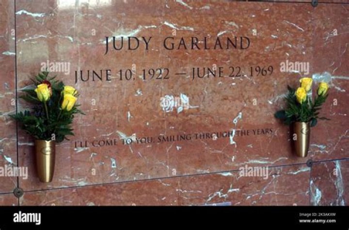 Judy Garland's Life of Diets, Drugs, Assaults, and Betrayals