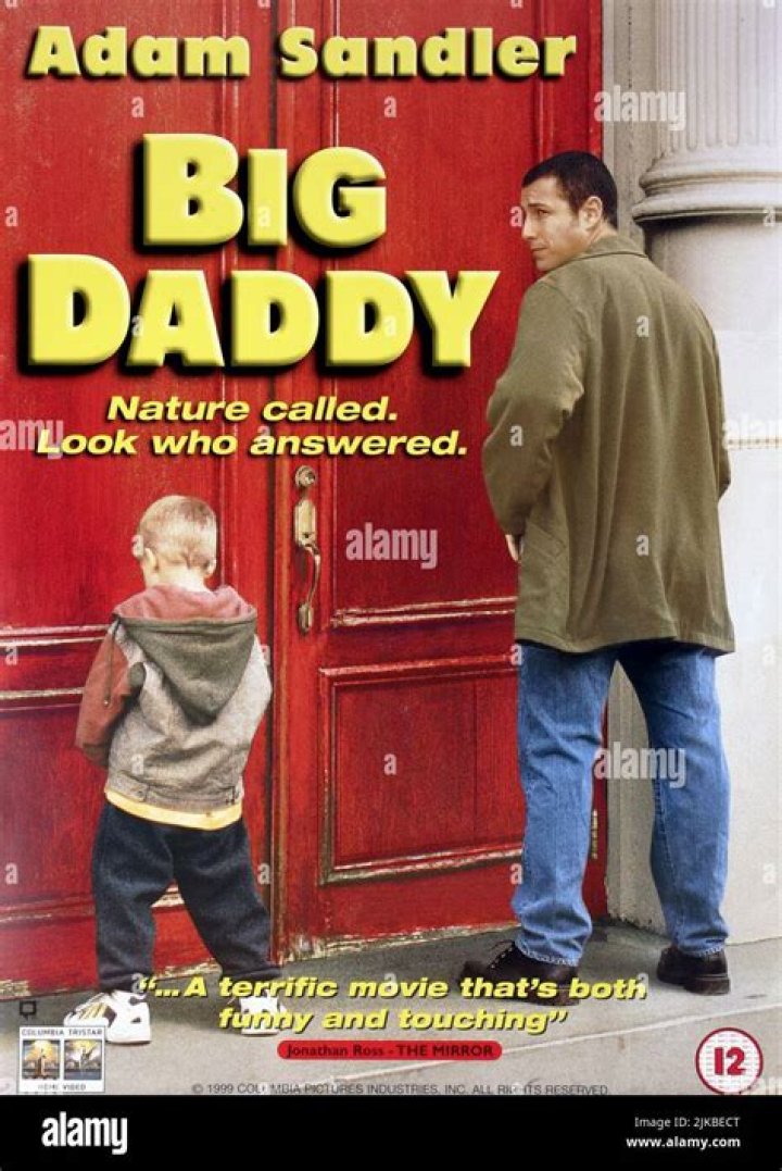 Adam Sandler and Other 'Big Daddy' Cast Members 21 Years after the Hit Comedy Was Released