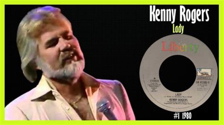 Kenny Rogers Facts from A&E's 'Biography' Special
