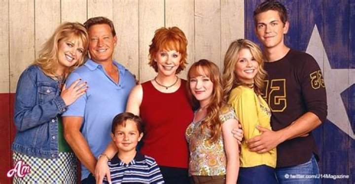  'Reba' — inside Cast Members' Lives Almost 20 Years after the TV Series First Aired