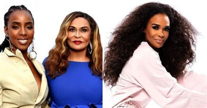 Kelly Rowland and Tina Lawson Pay Tribute to Michelle Williams – What Are They About?