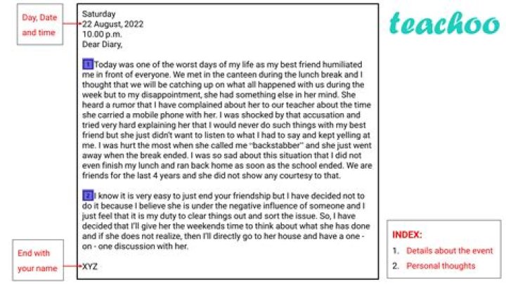 Teenager Made a Fake Diary Entry to Trap Her Stepmom