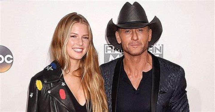 See How Tim McGraw Paid Tribute to His Daughter Maggie on Her 22nd Birthday