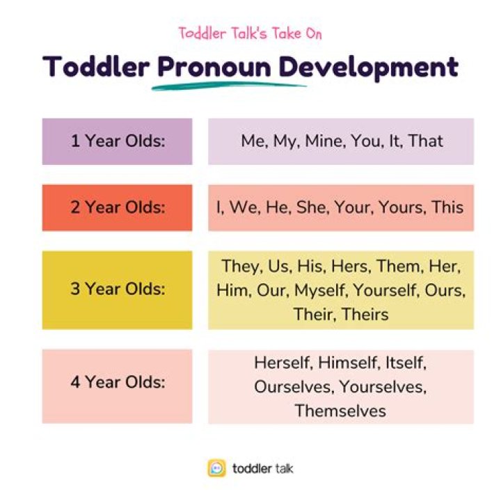 Eva Longoria Teaches 2-Year-Old Son Santiago to Pronounce a Word — See the Adorable Video