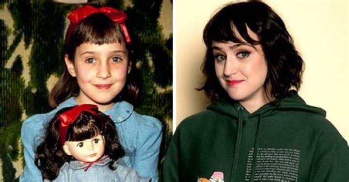  'Matilda' Actress Mara Wilson, 33, Alleges She Was Sexualized While Growing up as a Child Star