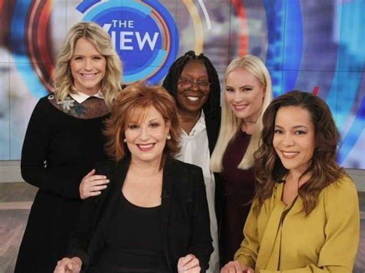 'The View' Cast List Full Breakdown — See If You Know All These Women Who Were Hosts on the Show
