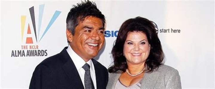 Mayan Lopez Grew up to Be an Aspiring Actress — What to Know about George Lopez's Family