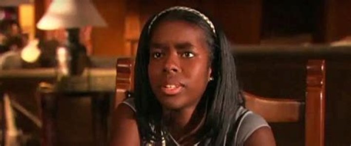 Once Shamed ‘The Bernie Mac Show’s Camille Winbush Displays Killer Body in Spaghetti Strap Dress