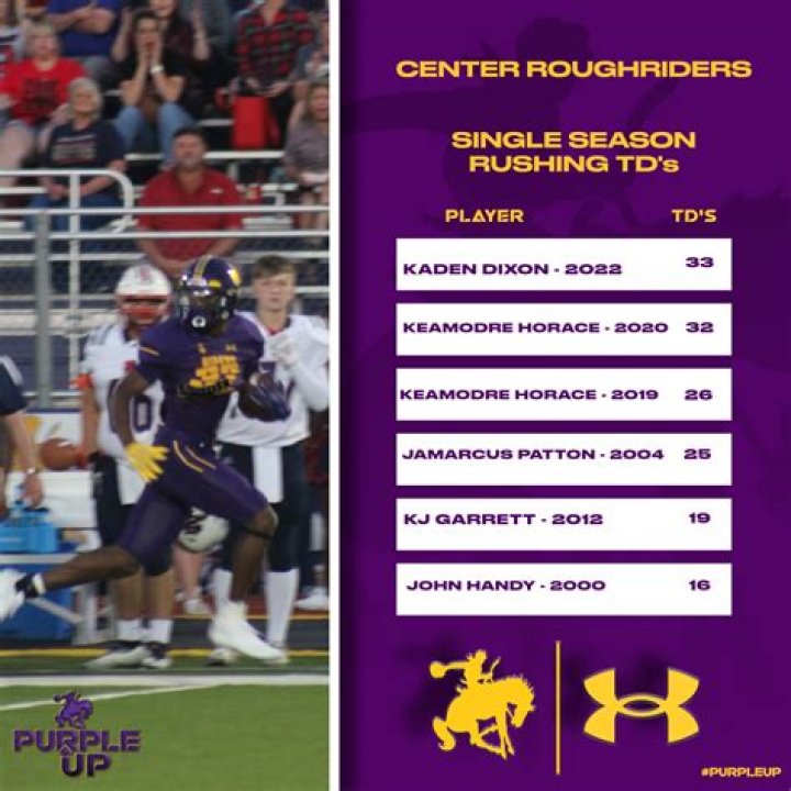 Carole Lombard Died at 33 Rushing to Clark Gable - He Remarried but Was Buried Close to Her