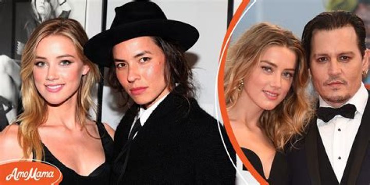 Amber Heard Came Out in 2010 & Dated a 10-Years Older Woman before Meeting Johnny Depp