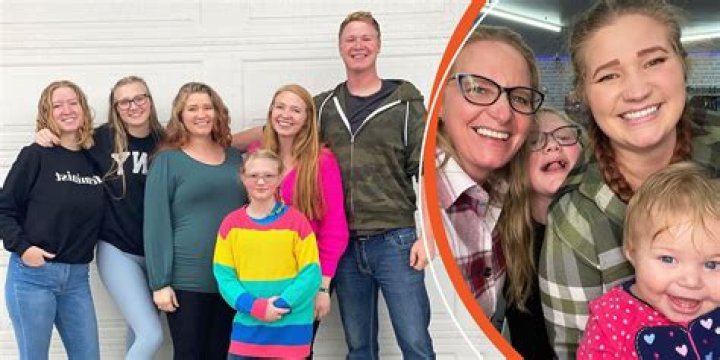 Christine Brown's Children: Her 5 Daughters and Son with Ex Kody Brown
