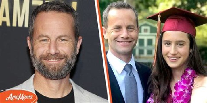 Olivia Rose Cameron Is a Creative Writer & Artist - She Is Kirk Cameron’s Only Biological Daughter