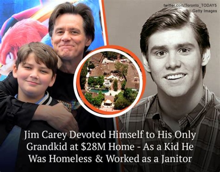 Jim Carrey Became a Joyful Grandpa to His Grandkid at $28M Home - As a Kid He Was Homeless & Worked as a Janitor