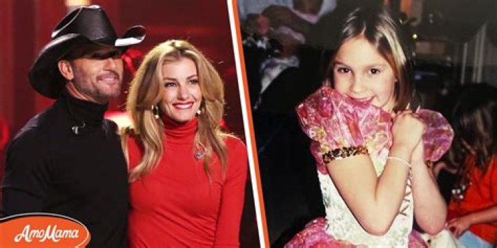 Gave Me Chills!': Tim McGraw & Faith Hill's Daughter Gracie Sings in New Home Video