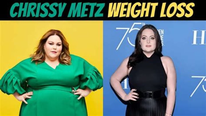 'This Is Us' star Chrissy Metz reveals harsh beatings from stepfather over her weight problems