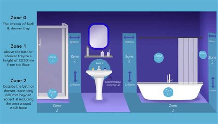 Mom explained why she continues to take baths with her 10 and 11-year-old sons